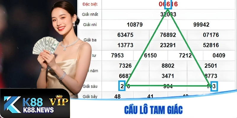 Cầu lô tam giác