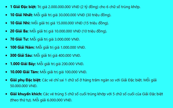 cơ cấu giải thưởng xổ số miền NamMiền Trung